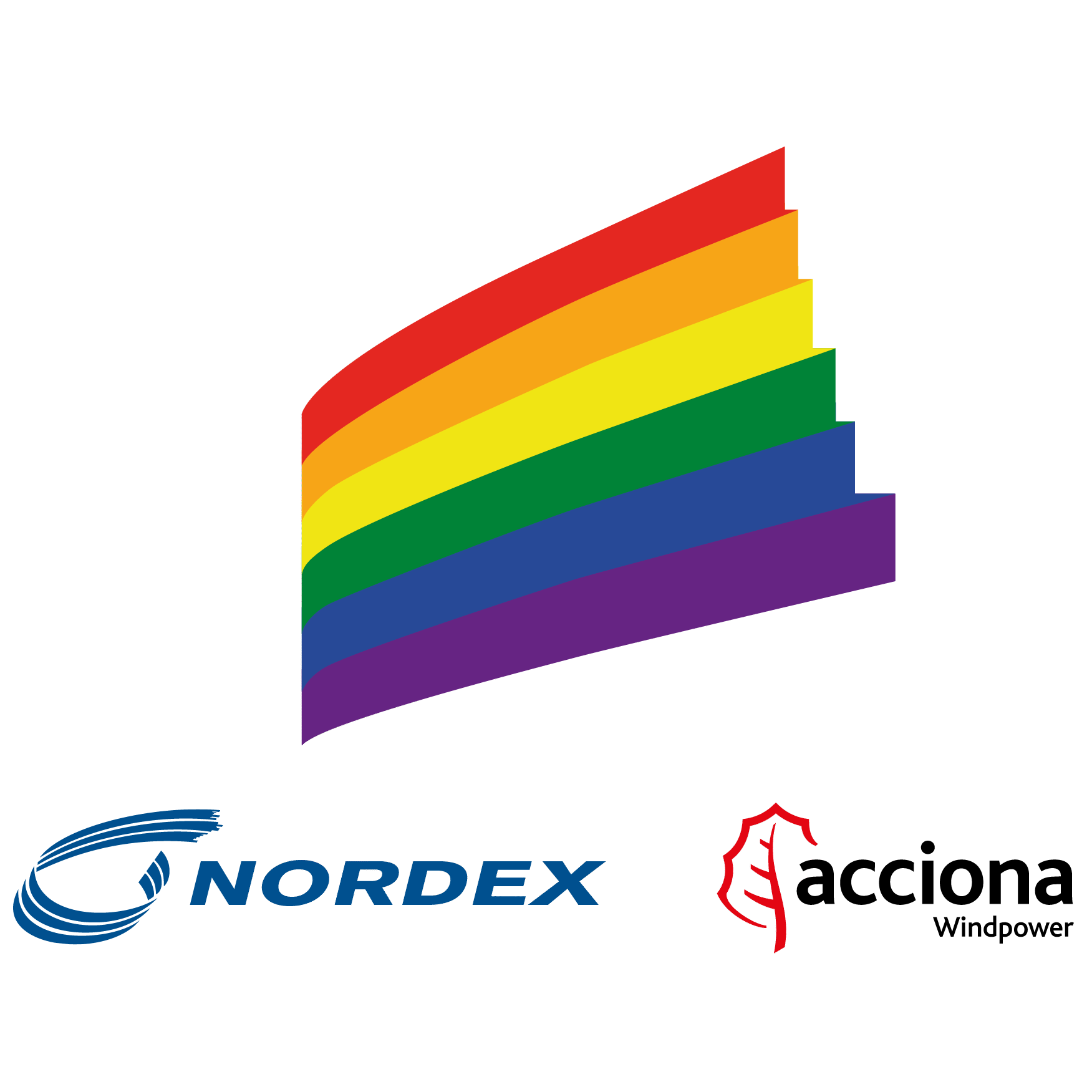 Nordex SE