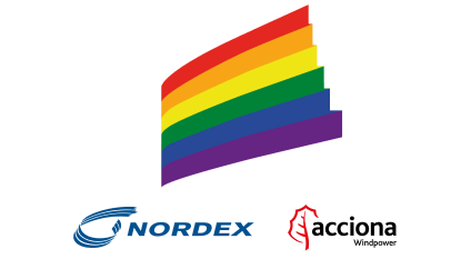 Nordex SE – Deutsch