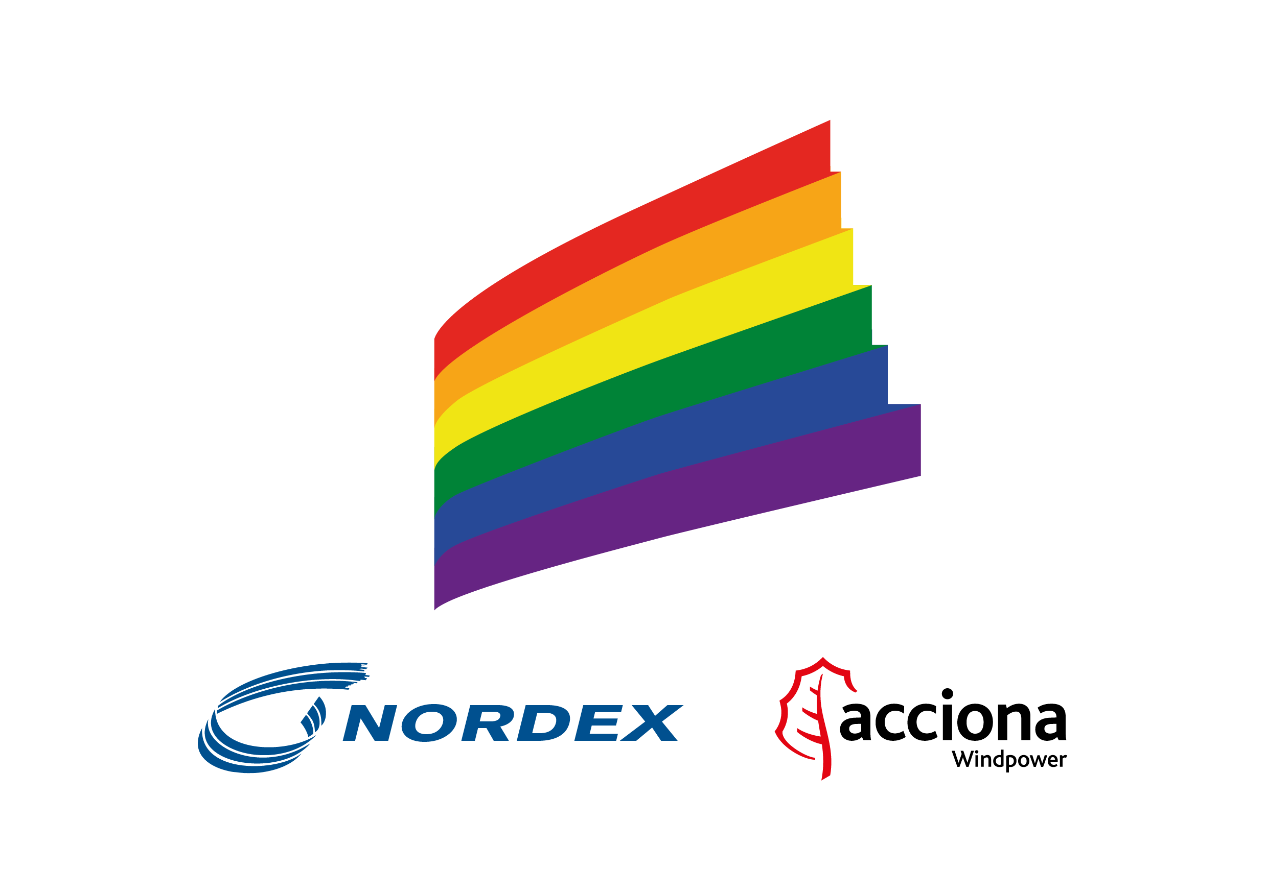Nordex SE – Deutsch