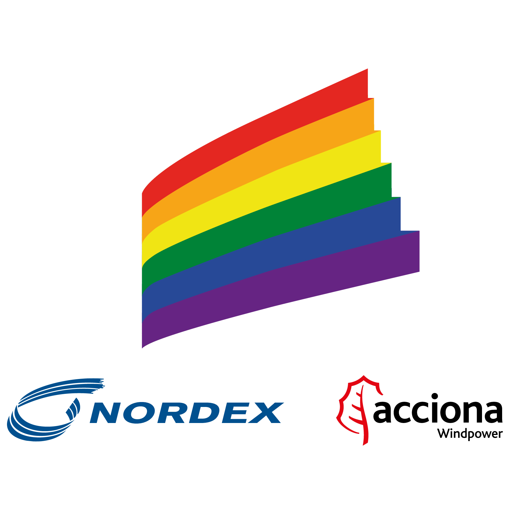 Nordex SE